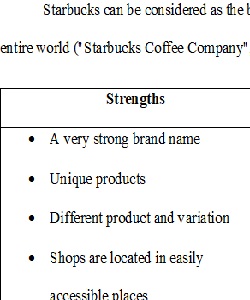 Week 4 Company and Industry Analysis